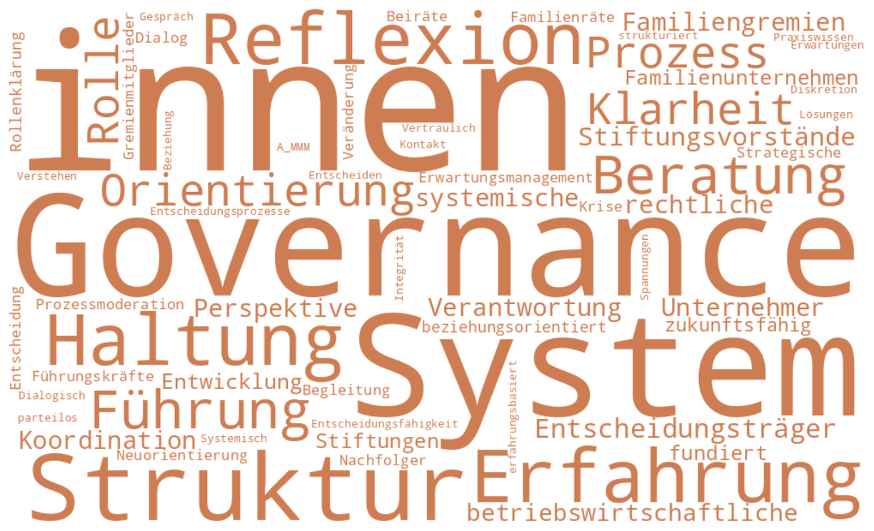 Governance&Beratung