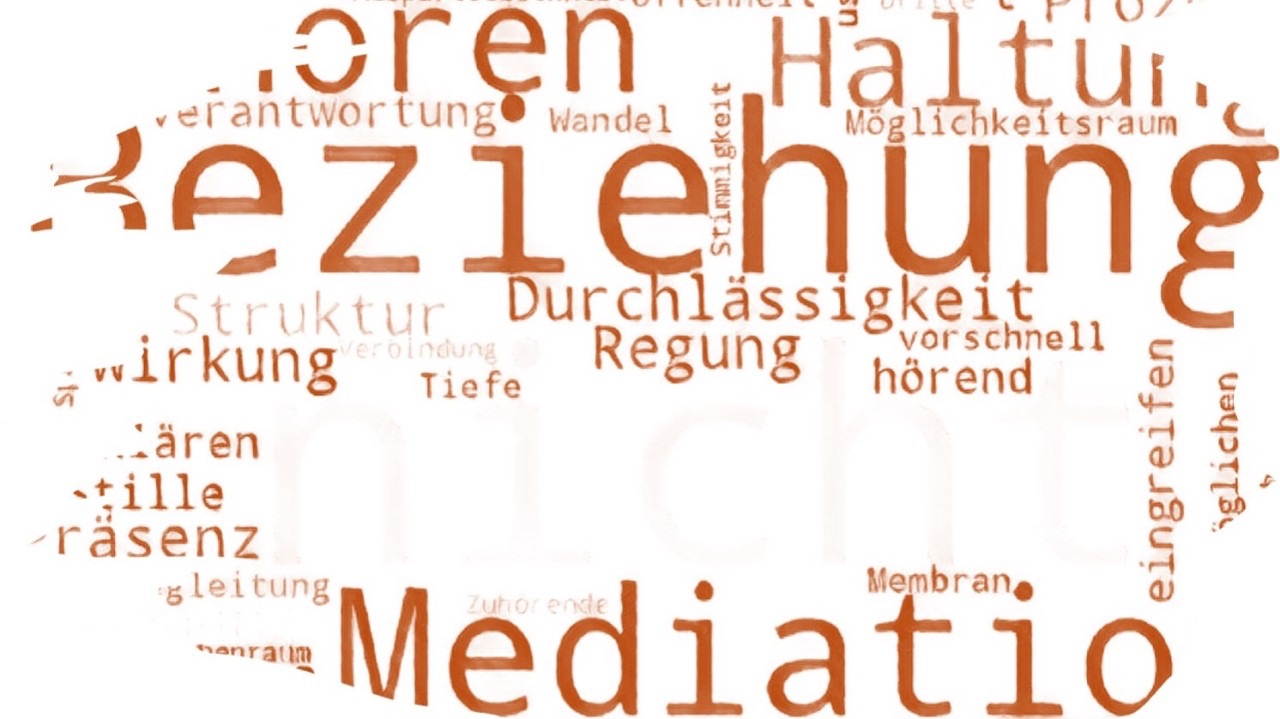 Resonanzraum zwischen Struktur und Regung – Membran statt Mauer